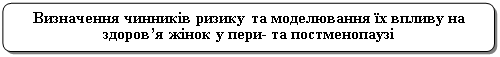 Скругленный прямоугольник: Визначення чинників ризику та моделювання їх впливу на здоров’я жінок у пери- та постменопаузі