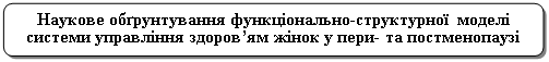 Скругленный прямоугольник: Наукове обґрунтування функціонально-структурної моделі системи управління здоров’ям жінок у пери- та постменопаузі