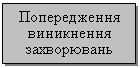 Подпись: Попередження виникнення захворювань