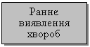 Подпись: Раннє виявлення хвороб