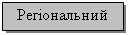 Подпись: Регіональний