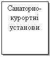 Подпись: Санаторно-курортні установи