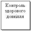 Подпись: Контроль здорового довкілля