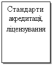 Подпись: Стандарти акредитації, ліцензування  