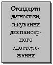 Подпись: Стандарти діагностики, лікування диспансер-ного спостере-ження