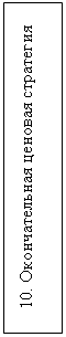 Подпись: 10. Окончательная ценовая стратегия