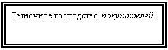 Подпись: Рыночное господство покупателей