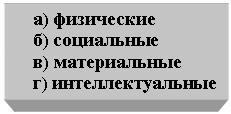 Подпись: а) физические
б) социальные
в) материальные
г) интеллектуальные
