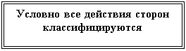 Подпись: Условно все действия сторон классифицируются