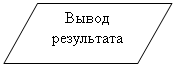 Блок-схема: данные: Вывод результата