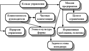 http://www.aup.ru/books/m77/2_1.files/image004.gif