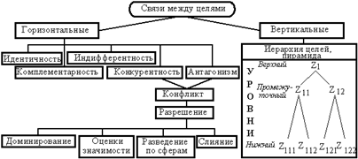 http://www.aup.ru/books/m77/2_2.files/image002.gif