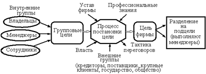 http://www.aup.ru/books/m77/2_2.files/image004.gif