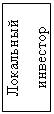 Подпись: Локальный инвестор

