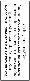 Подпись: Кардинальные изменения в способе изучения, принятия решений, определении взглядов в направлении улучшения качества товаров, услуг, окружающей среды  