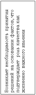 Подпись: Возникает необходимость принятия решений на основании фактов, что подтверждает  роль качества как жизненно важного явления