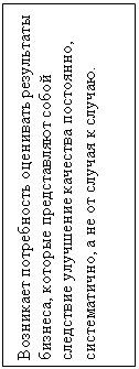 Подпись: Возникает потребность оценивать результаты бизнеса, которые представляют собой следствие улучшение качества постоянно, систематично, а не от случая к случаю. 
