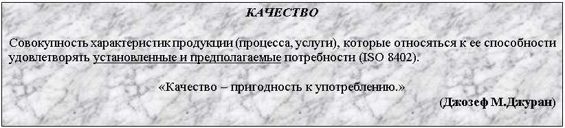 Подпись: КАЧЕСТВО

Совокупность характеристик продукции (процесса, услуги), которые относяться к ее способности удовлетворять установленные и предполагаемые потребности (ISO 8402).

«Качество – пригодность к употреблению.»
(Джозеф М.Джуран)

