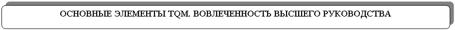 Скругленный прямоугольник: ОСНОВНЫЕ ЭЛЕМЕНТЫ TQM. ВОВЛЕЧЕННОСТЬ ВЫСШЕГО РУКОВОДСТВА

