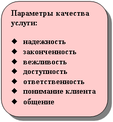 Скругленный прямоугольник: Параметры качества услуги:

•	надежность
•	законченность
•	вежливость
•	доступность
•	ответственность
•	понимание клиента
•	общение
