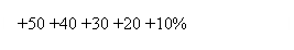 Подпись: +50 +40 +30 +20 +10%