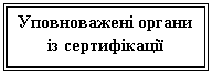 Подпись: Уповноваженi органи iз сертифiкацiї