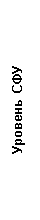 Подпись: Уровень СФУ