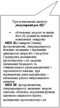 Прямоугольная выноска: При встановленні діагнозу „медулярний рак ЩЗ”

•	обстеження хворого та членів його (її) родини на наявність компонентів синдрому: 
- МЕН IIа (синдром Сиппла): феохромоцитоми, гіперпаратиреозу,  можливе поєднання з первинним амілоїдозом шкіри або з хворобою Гіршпрунга, дослідження протоонкогену с-ret; щорічне визначення базального та стимульованого рівня кальцитоніну і сироваткового кальцію, при нормальному рівні кальцитоніну – визначення раково-ембріонального антигену. 
- МЕН IIб: феохромоцитоми, гіперпаратиреозу, численних невром слизових оболонок, порушення функції шлунково-кишкового тракту; дослідження протоонкогену с-ret
