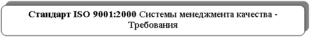 Скругленный прямоугольник: Стандарт ISO 9001:2000 Системы менеджмента качества - Требования




