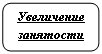 Скругленный прямоугольник: Увеличение занятости