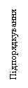 Подпись: Підпорядкування