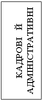 Подпись: КАДРОВІ   Й
АДМІНІСТРАТИВНІ

