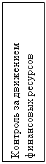 Подпись: Контроль за движением финансовых ресурсов