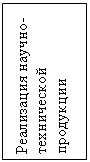 Подпись: Реализация научно-технической продукции