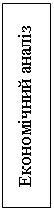 Подпись: Економічний аналіз