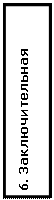 Подпись: 6. Заключительная