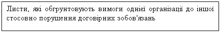 Подпись: Листи, які обгрунтовують вимоги однієї організації до іншої стосовно порушення договірних зобов'язань