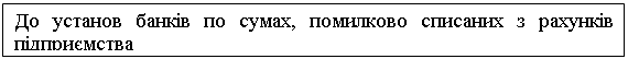 Подпись: До установ банків по сумах, помилково списаних з рахунків підприємства
