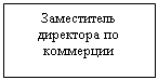 Подпись: Заместитель директора по коммерции