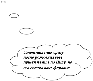 Выноска-облако: Этот мальчик сразу после рождения был пу-щен плыть по Нилу, но его спасла дочь фараона.