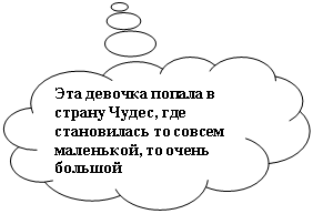 Выноска-облако: Эта девочка попала в страну Чудес, где ста-новилась то совсем маленькой, то очень большой