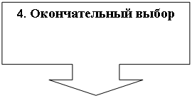 Выноска со стрелкой вниз: 4. Окончательный выбор