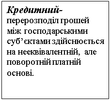 Подпись: Кредитний- перерозподіл грошей між господарськими суб’єктами здійснюється на нееквівалентній, але поворотній платній основі.