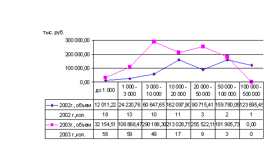 Подпись:  