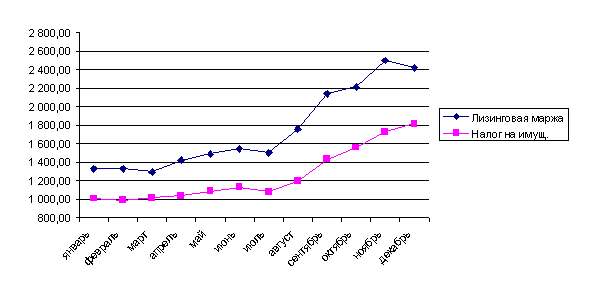 Подпись:  