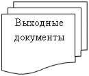 Блок-схема: несколько документов: Выходные документы