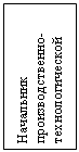 Подпись: Начальник производственно-технологической лаборатории