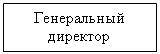 Подпись: Генеральный
директор
