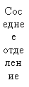 Подпись: Соседнее отделение