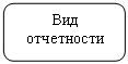 Скругленный прямоугольник: Вид
отчетности
